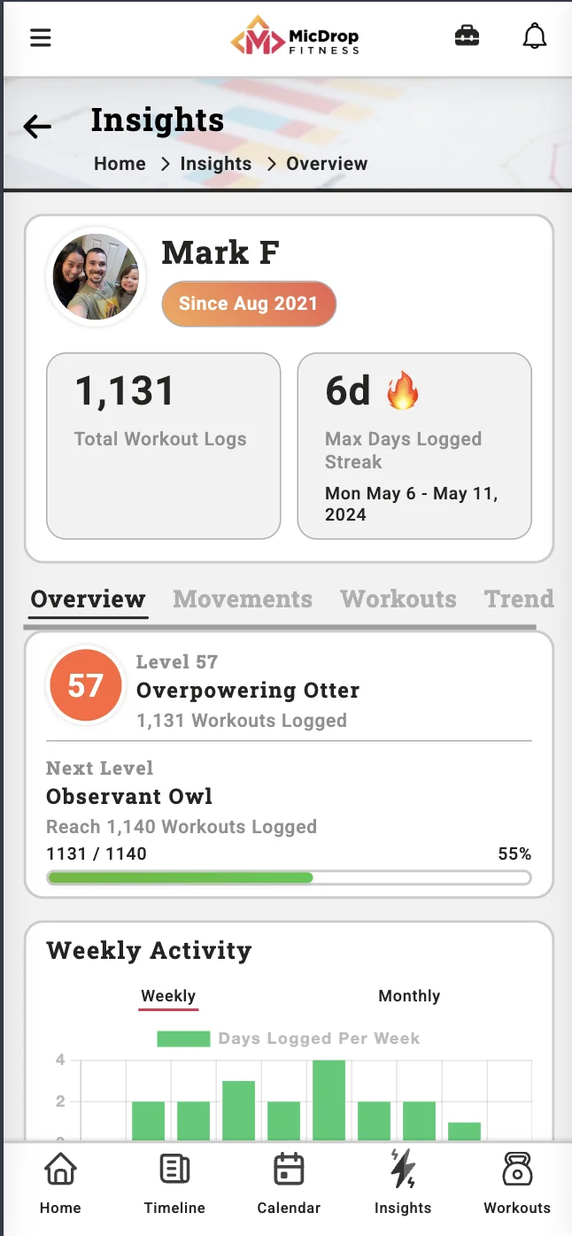 Unlock Your Athlete's Performance With Insights